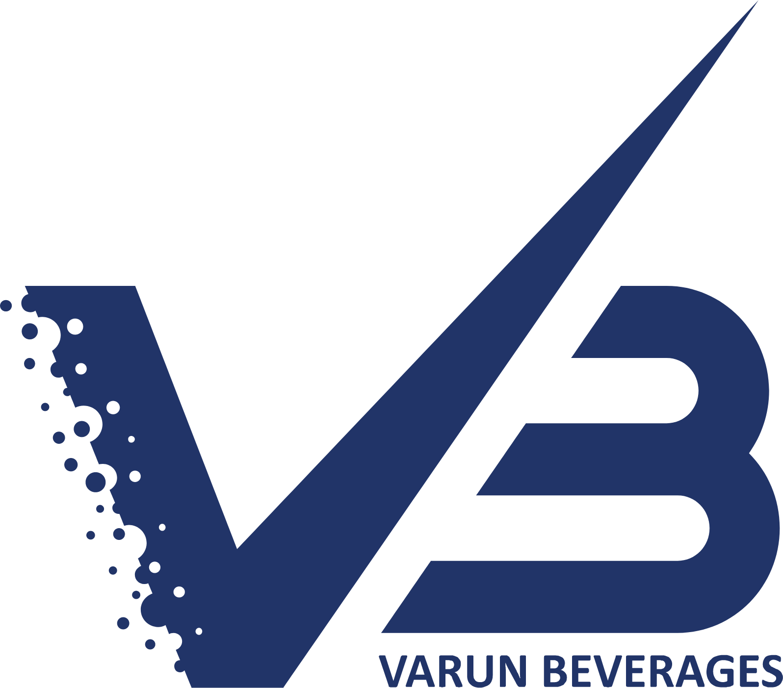Varun Beverages