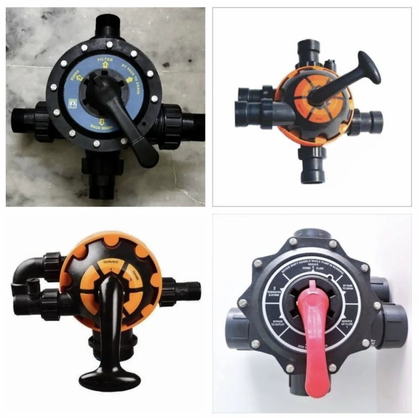 Multiport valve